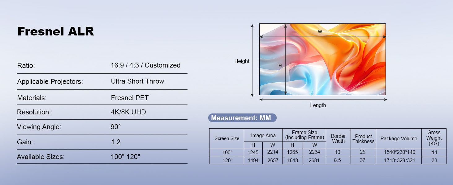 fresnel screen size - mm