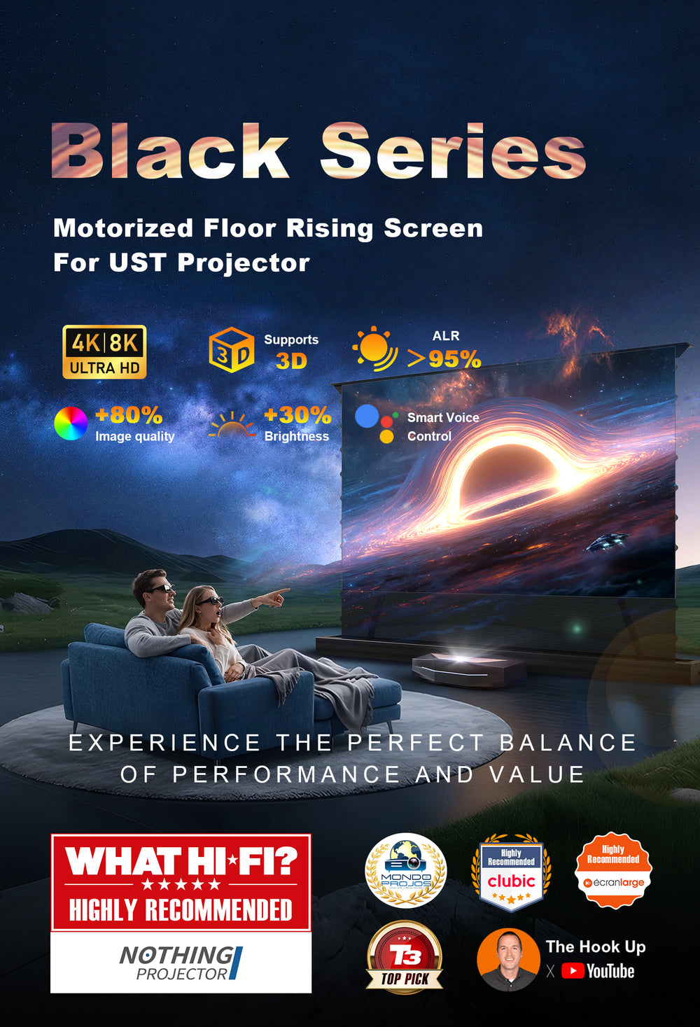 Nothingprojector official Site| Elevate Your View, Not Your Budget.