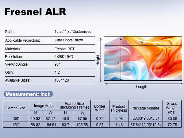 fresnel screen size - inch