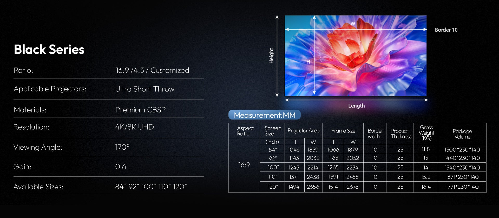 Nothingprojector Black Series Screen -MM