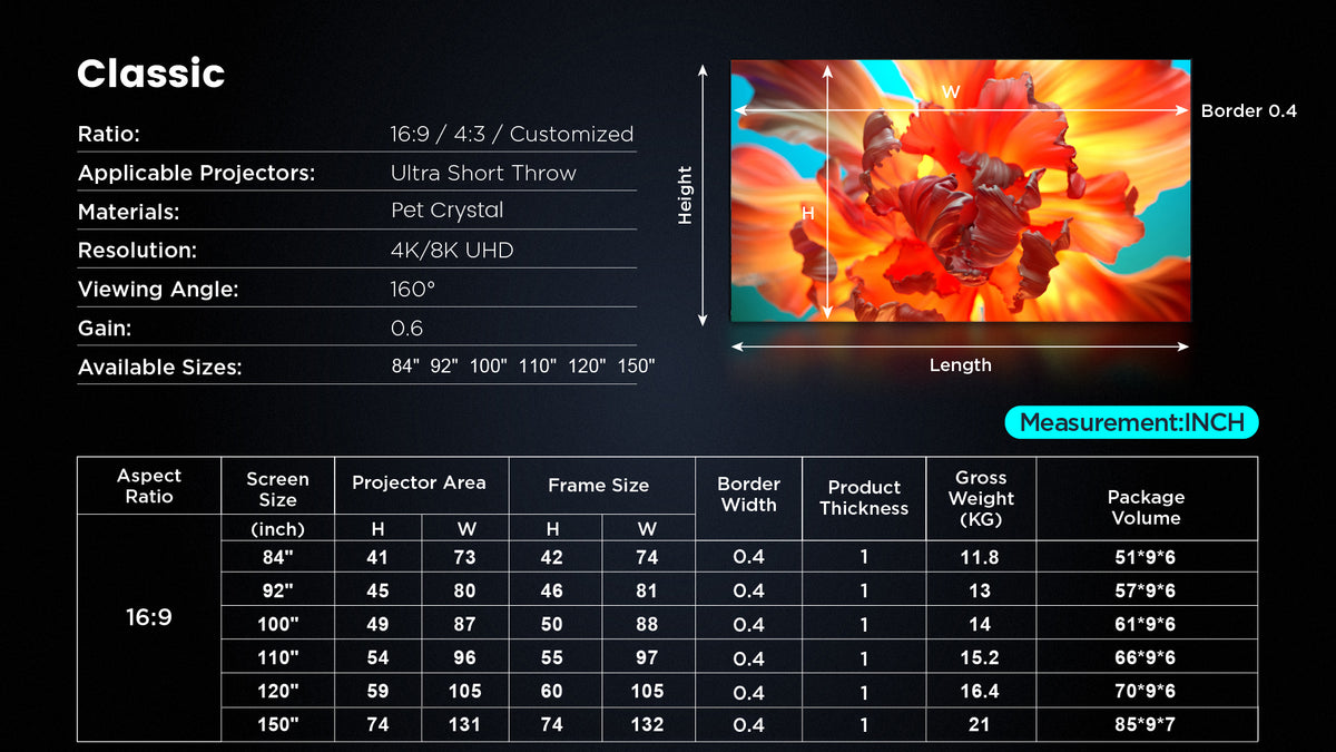 NothingProjector PET Crystal Classic UST ALR Screen Specs & Size Chart