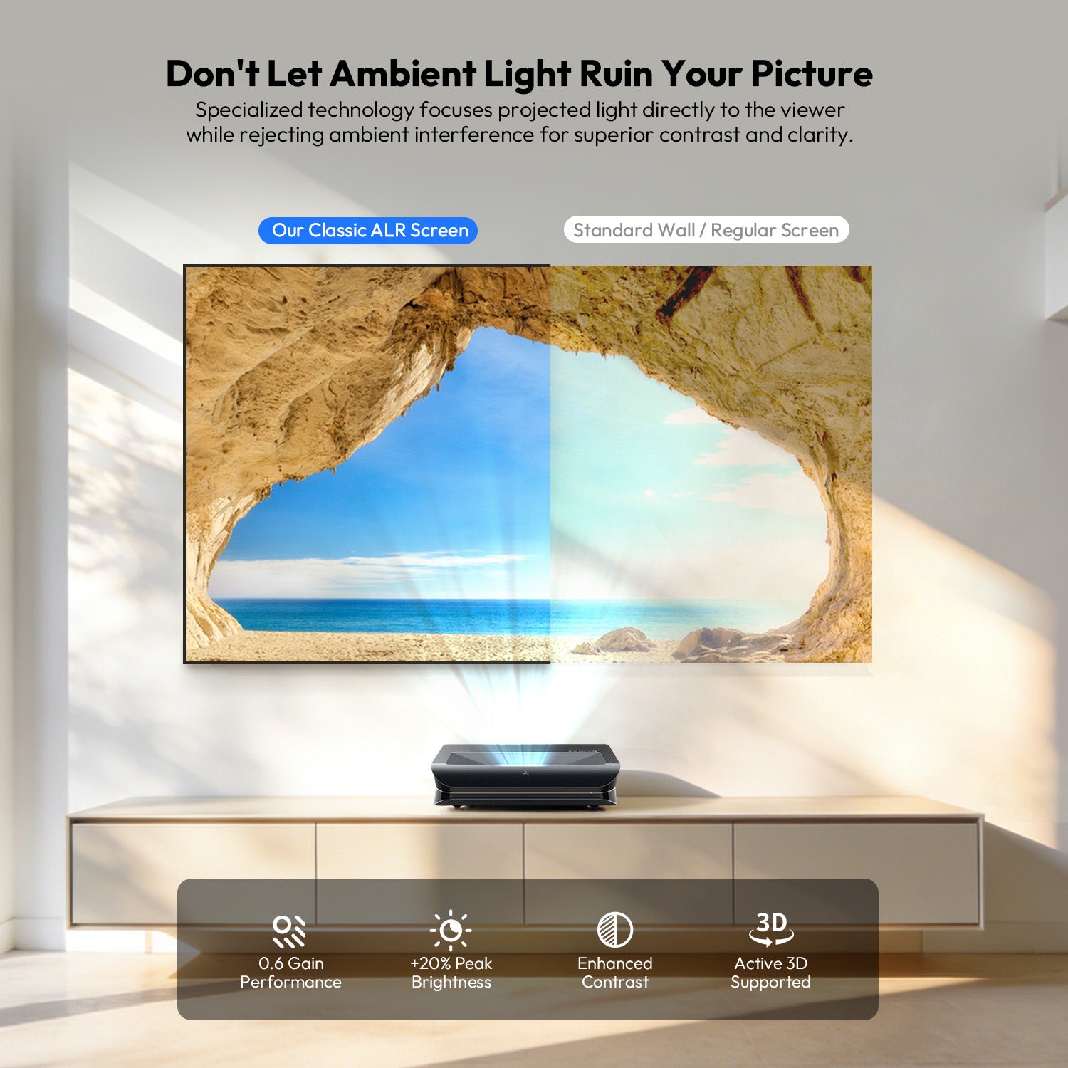 Comparison of Classic ALR projector screen vs standard wall showing ambient light rejection and enhanced contrast.