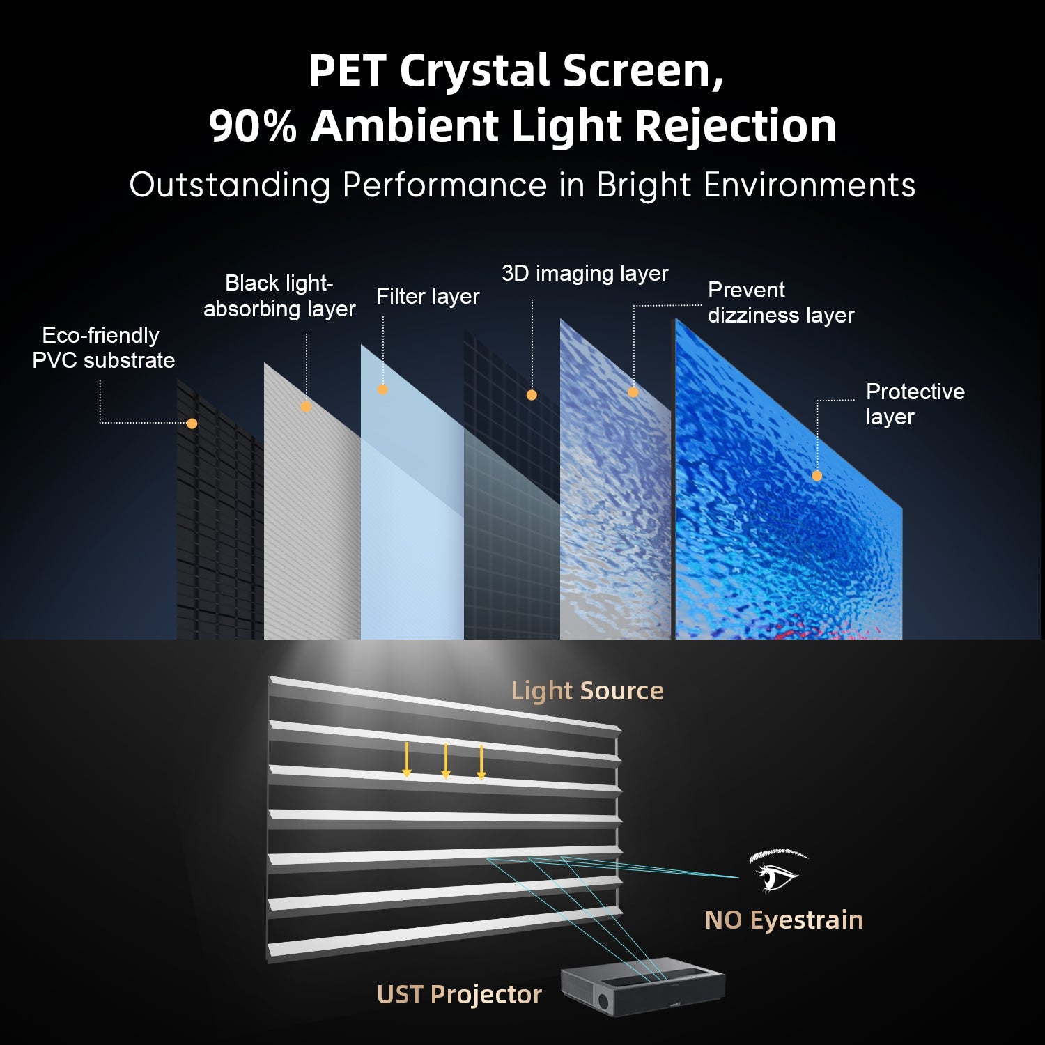 شاشة عرض NothingProjector Classic Pet Crystal ALR مقاس 120 بوصة