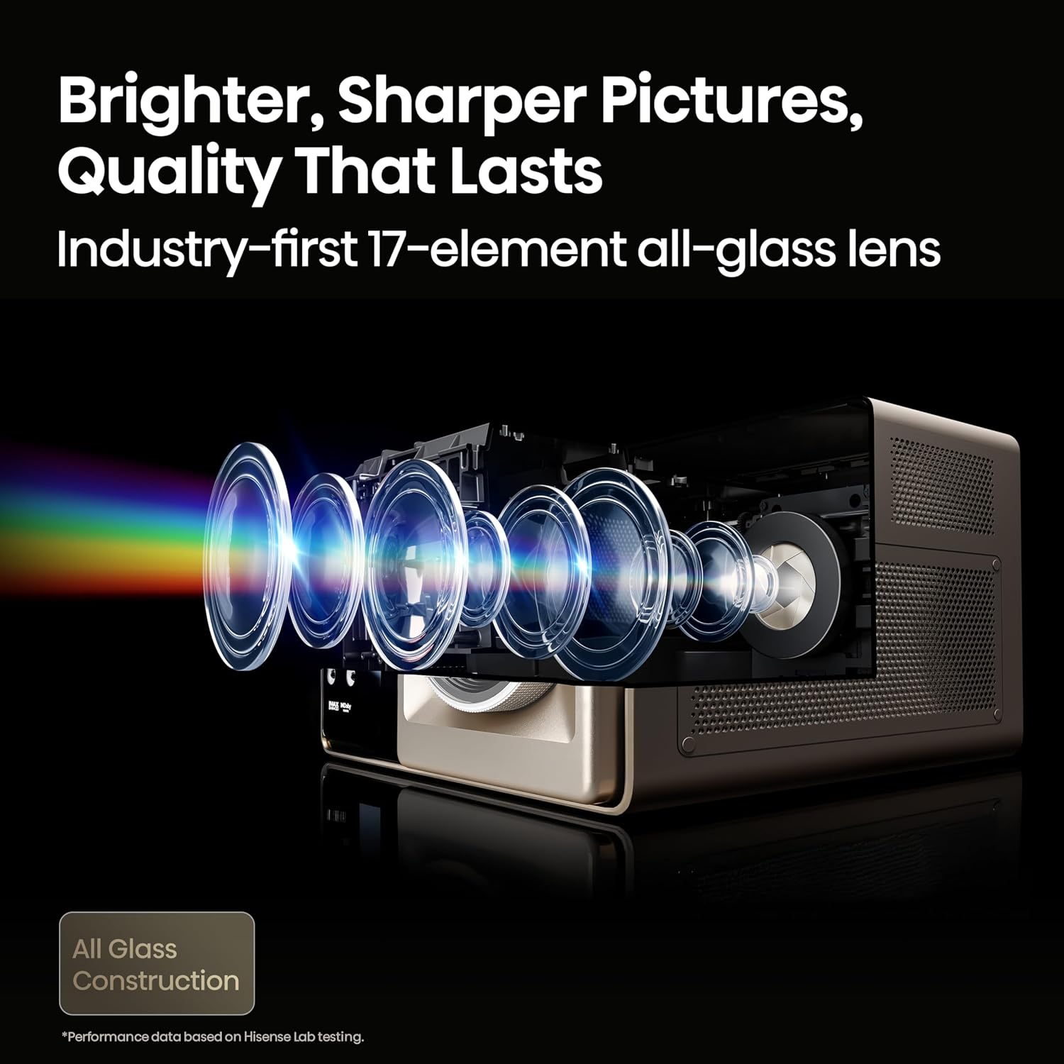 Hisense XR10 4K Triple Laser Smart Projector with Iris & Lens Shift, 6000 ANSI Lumens, 65” - 300” Dolby Vision IMAX Enhanced Vidaa OS Tuned by Devialet