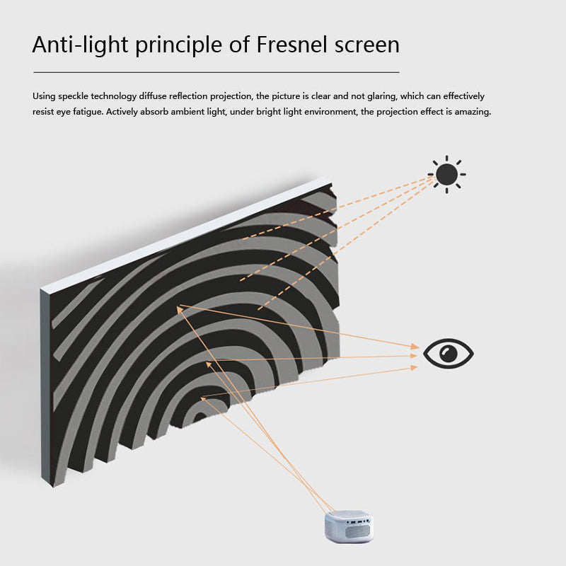 شاشة Fresnel مقاس 100-120 بوصة لجهاز عرض NothingProjector لجهاز عرض قصير المدى للغاية