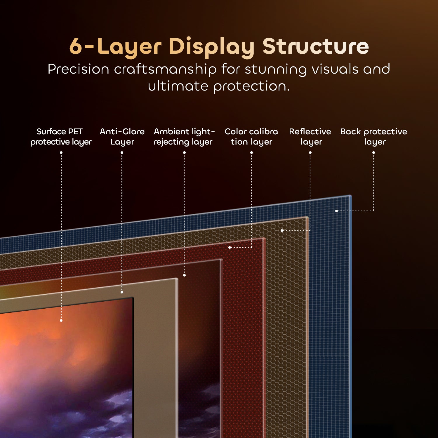 Ambient Light Rejecting (ALR) performance of NothingProjector Lenticular screen in bright rooms