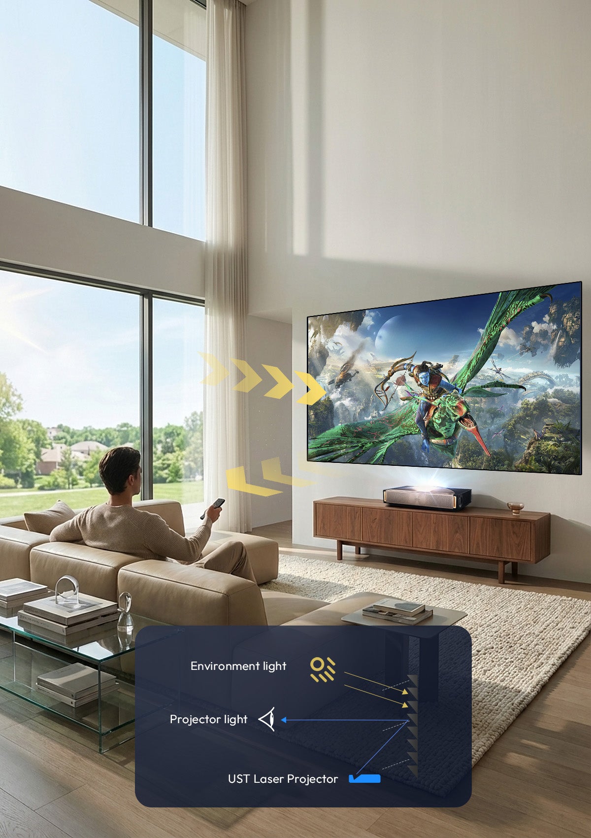 Optical structure diagram explaining how NothingProjector Fresnel ALR Screen works using light convergence to reject ambient light for UST laser projectors