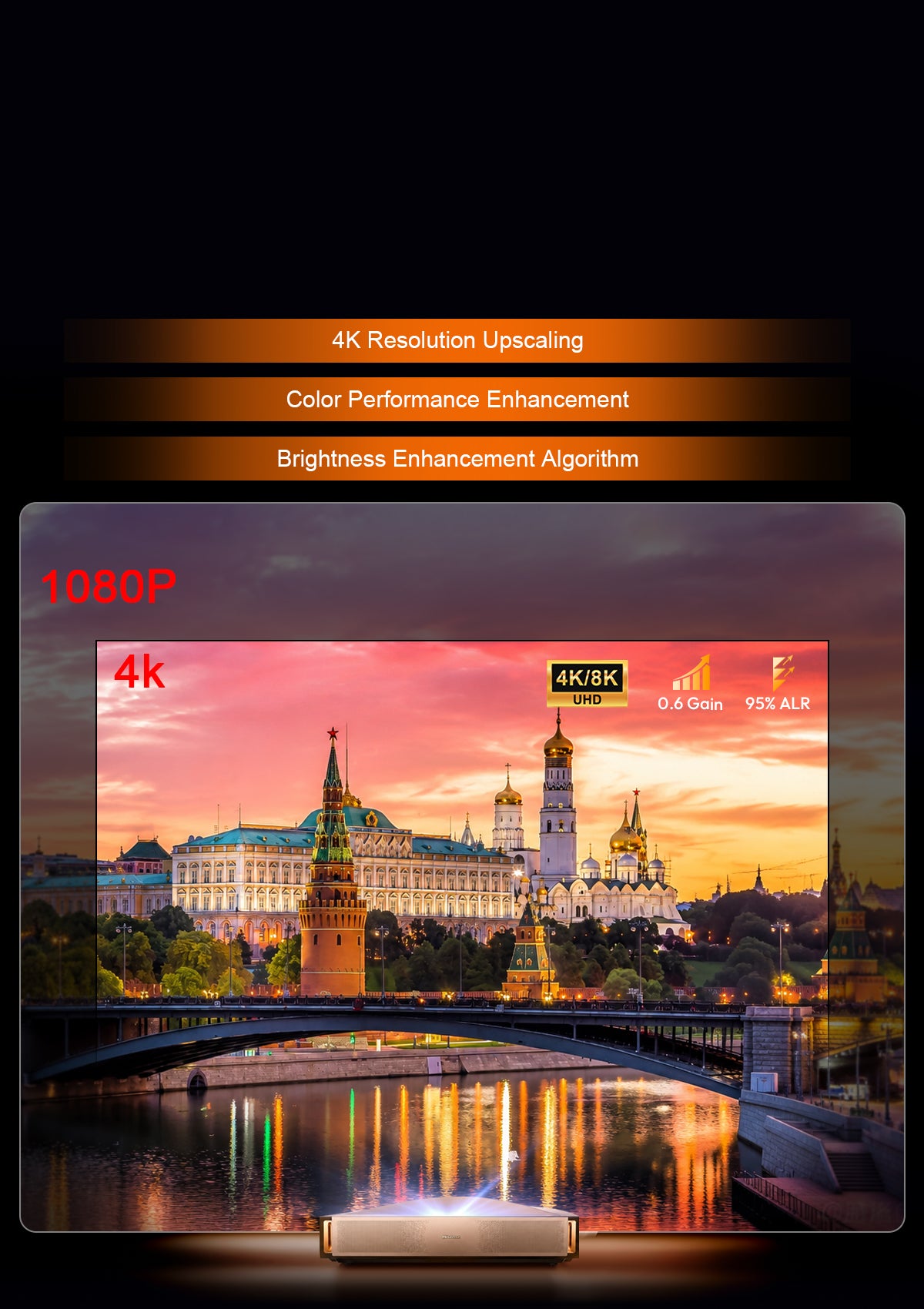 NothingProjector 132-inch ALR screen for ust projector delivering vivid 4K UHD visuals for ultra-short-throw projectors without washed-out colors.