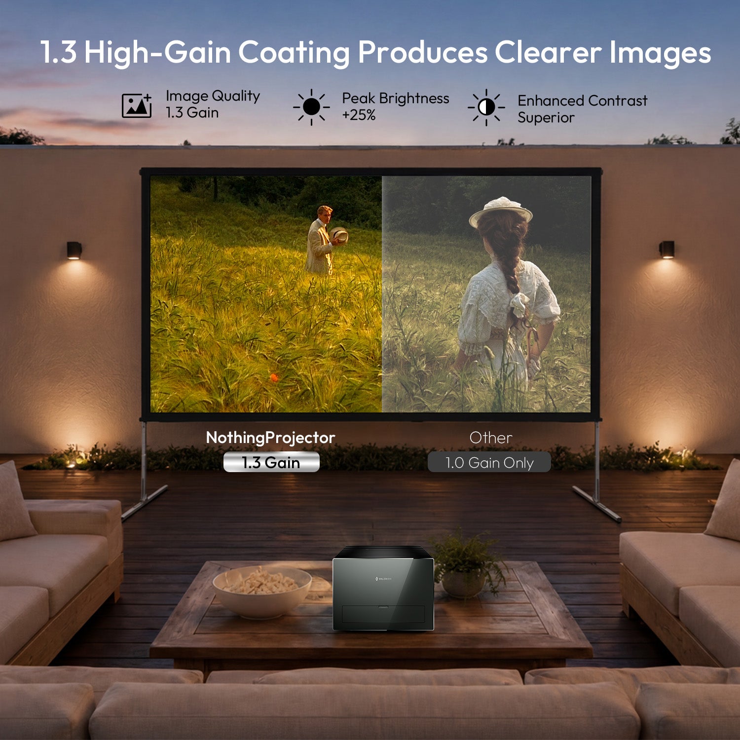 NothingProjector OpenAir Series venkovní kempovací přenosná skládací obrazovka se stojanem, zisk 1,3, 4K/8K UHD, 3vrstvá PVC, rychlá instalace bez nářadí