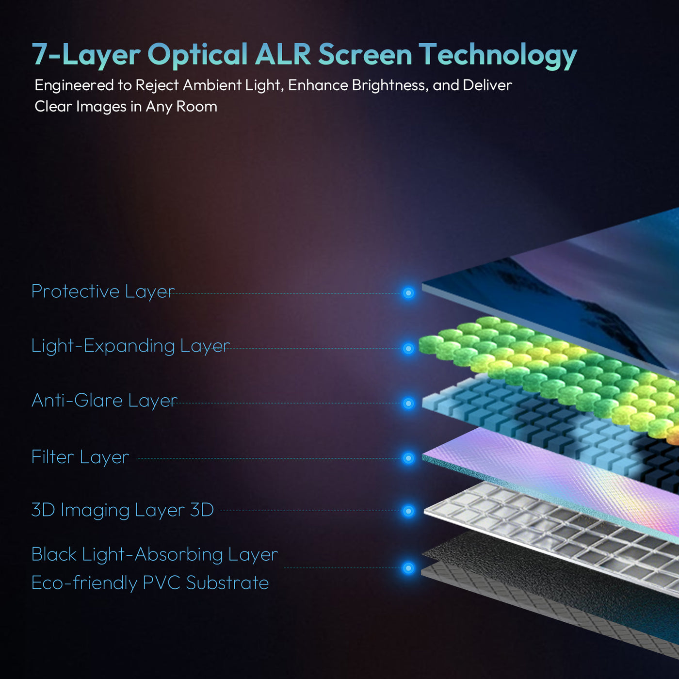 Motorized Screens | Effortless and Sophisticated Retractable Solutions ...