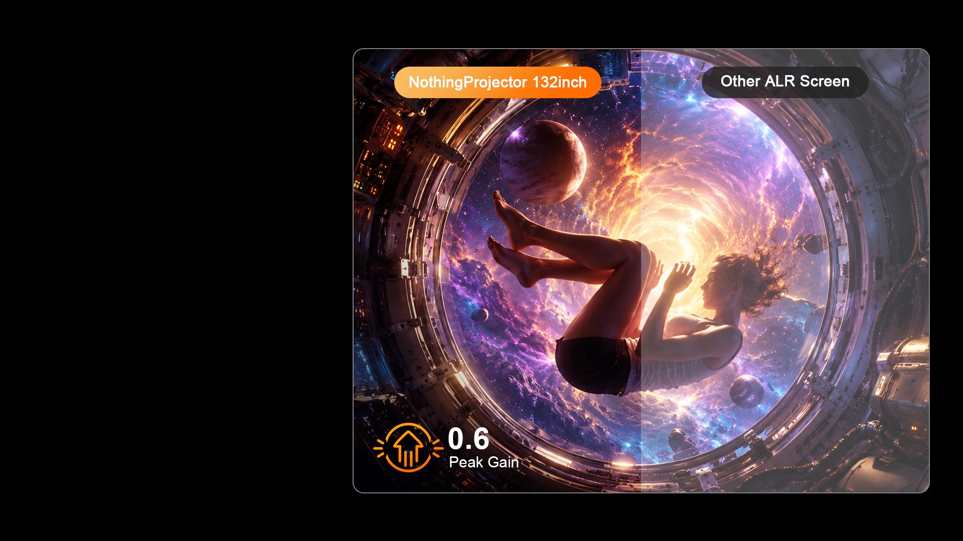 NothingProjector 132-inch UST ALR screen with 0.6 dB peak gain, designed for ultra-short throw projectors with uniform brightness and strong ambient light rejection.