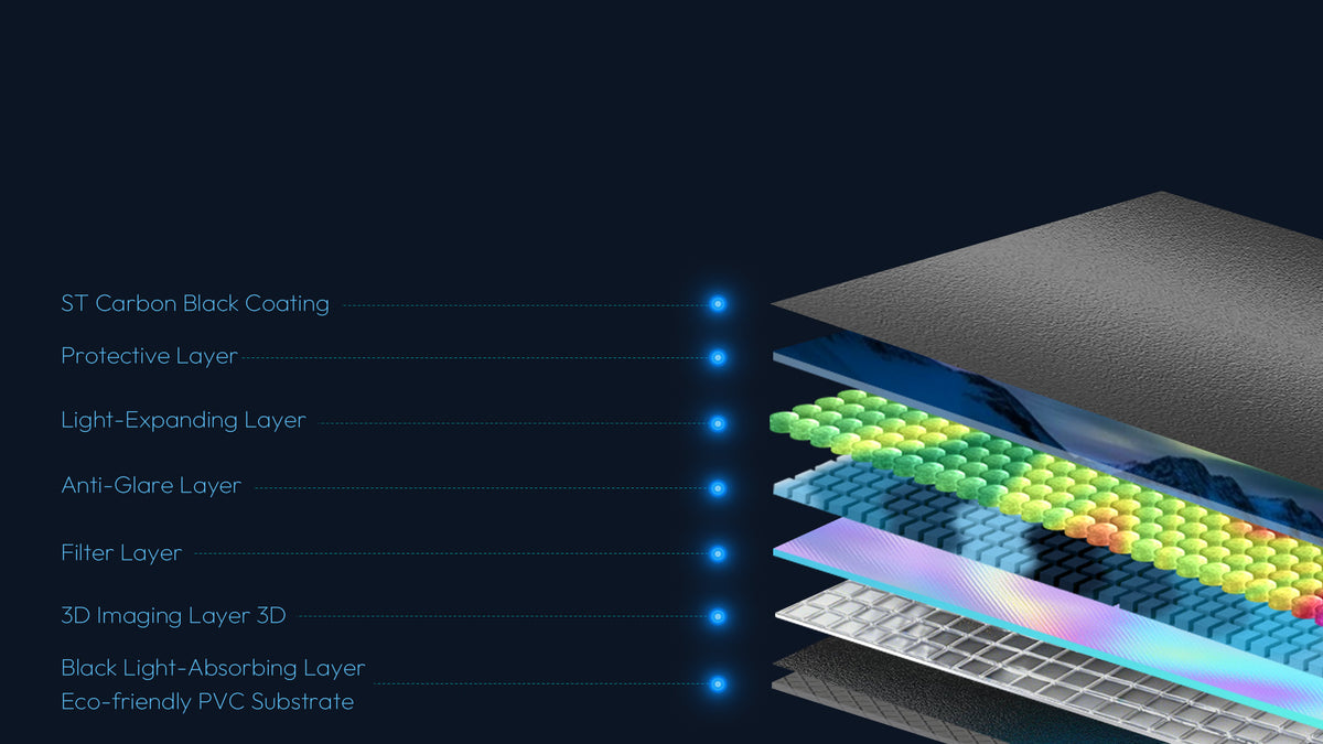 NP black series screen features 8-Layer Optical ALR Screen Technology