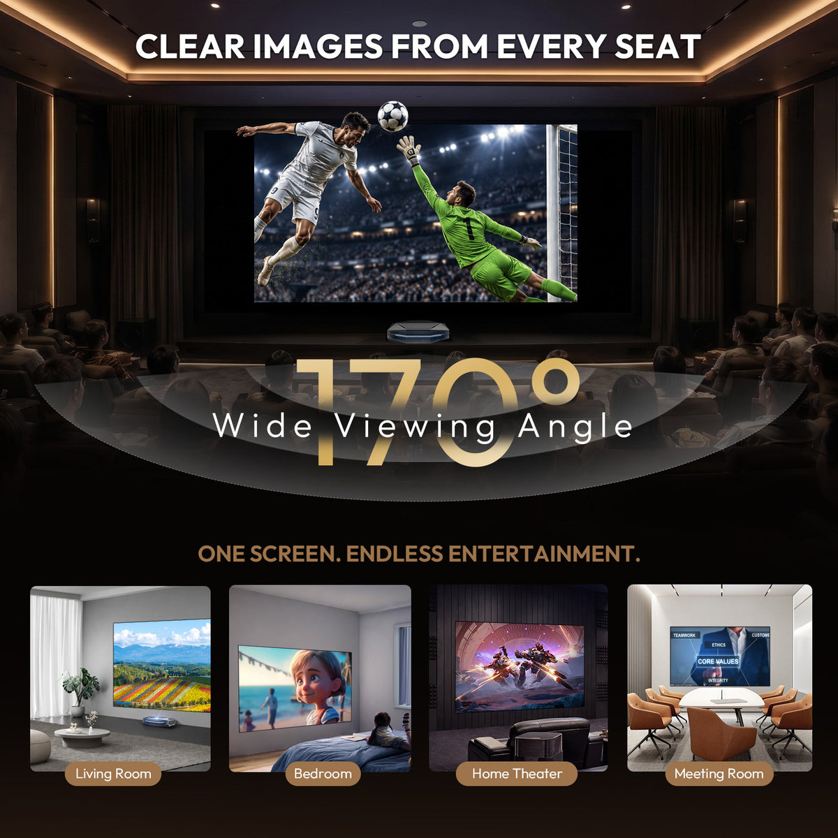 170-degree wide angle view on NothingProjector Black Series UST ALR Screen showing vivid image from every seat