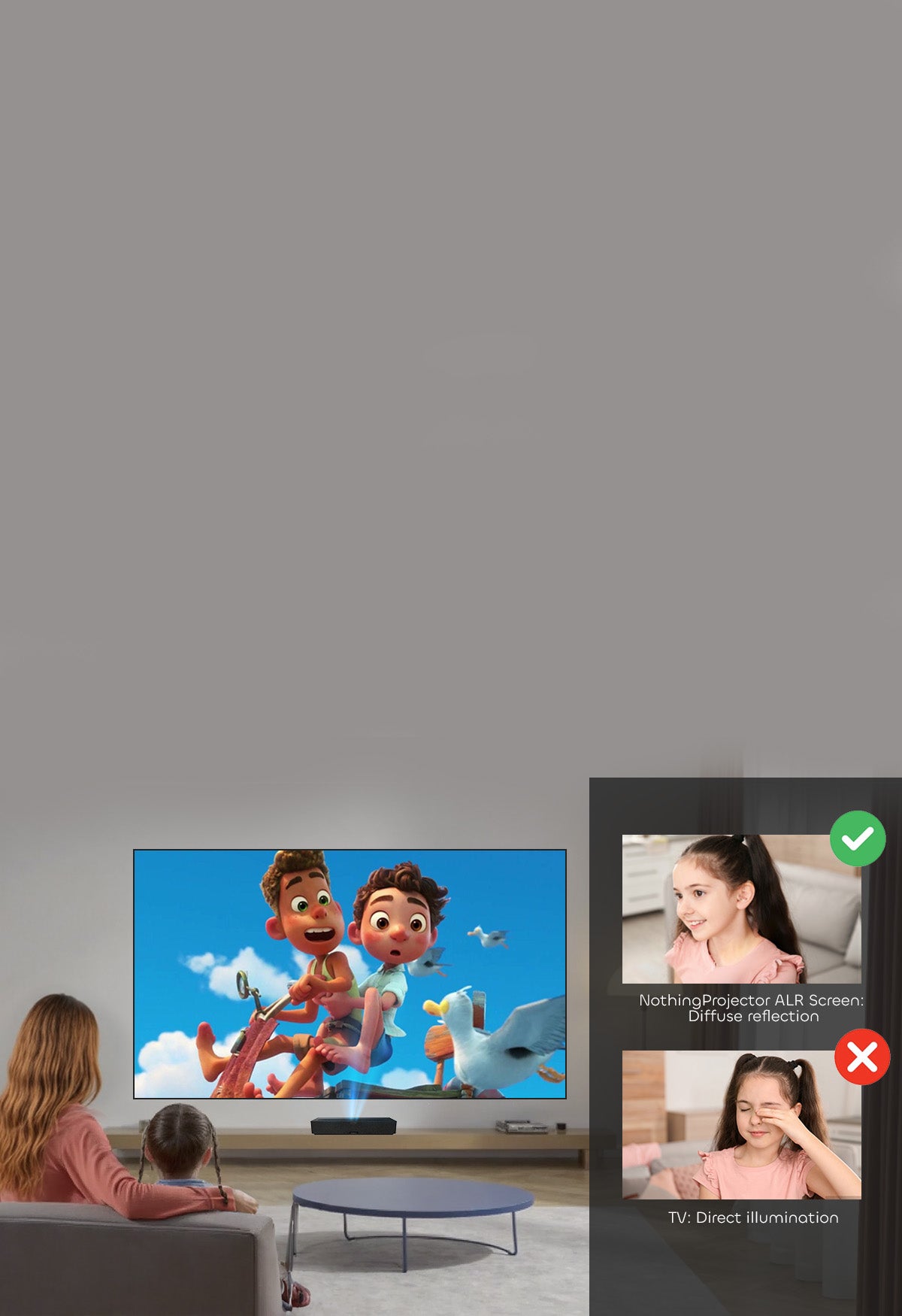 NothingProjector Classic PET Crystal UST Screen - Eye Comfort for hisense px3-pro/nexigo & more 4K Home Theater (Diffuse Reflection Tech)