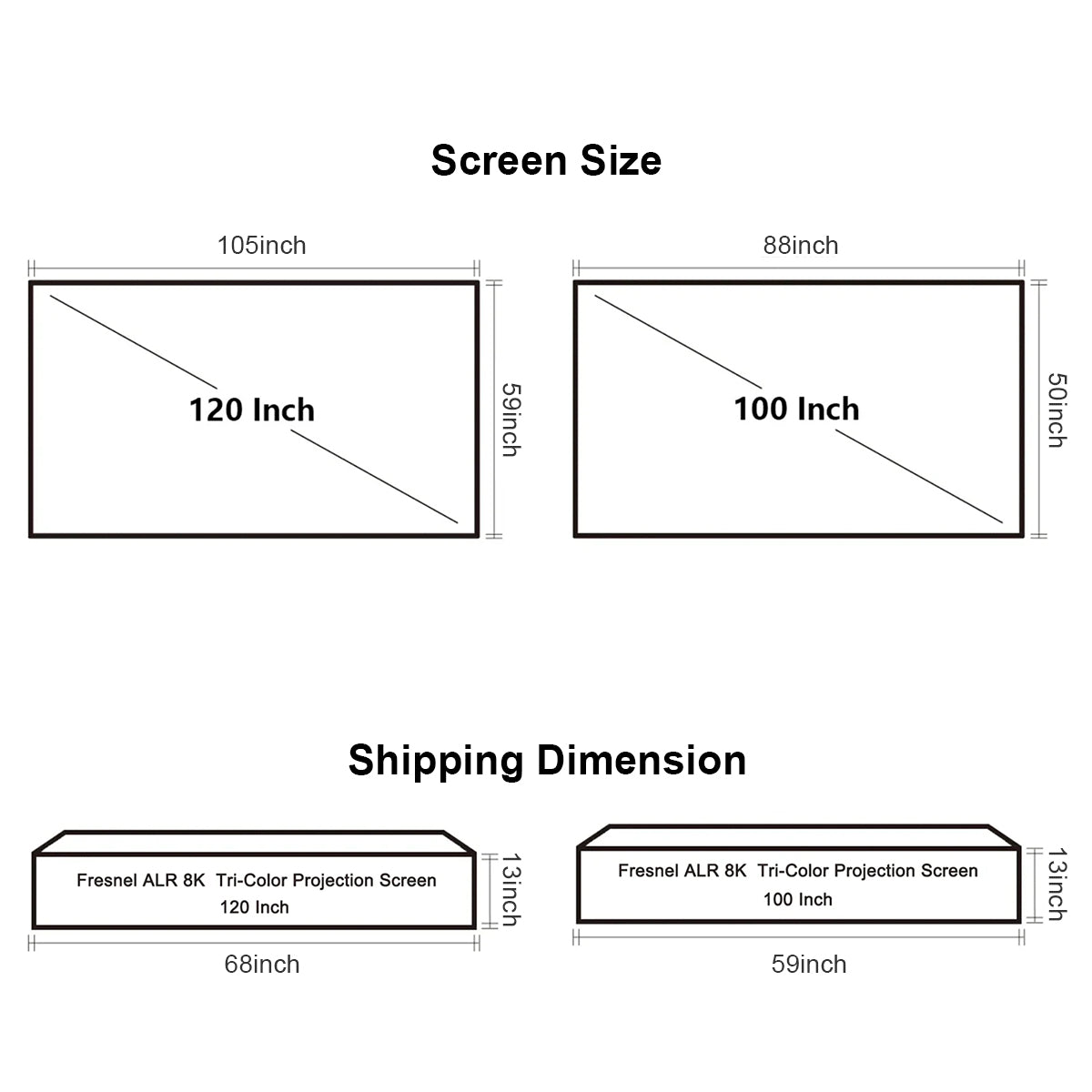 شاشة Fresnel مقاس 100-120 بوصة لجهاز عرض NothingProjector لجهاز عرض قصير المدى للغاية
