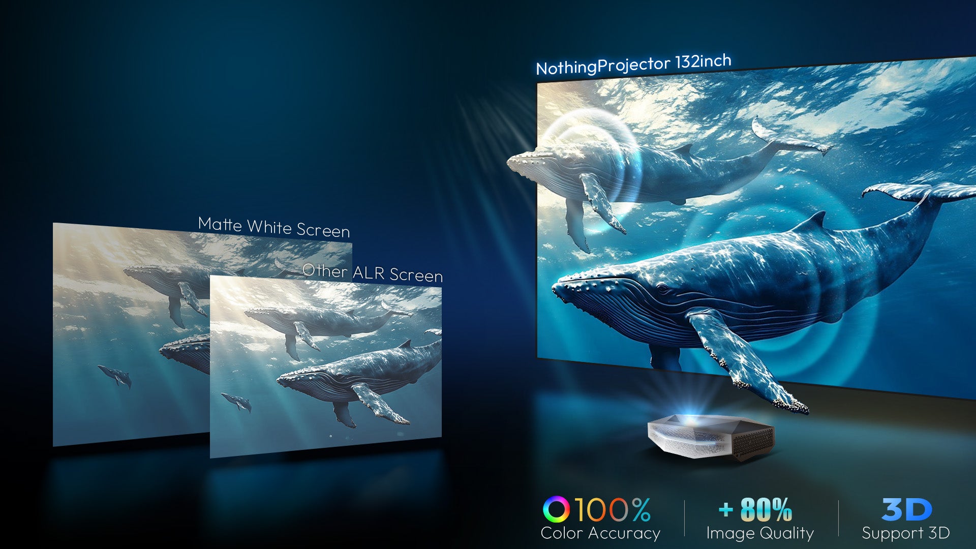 NP 132-inch ALR screen featuring HBSP lenticular material for 20% higher contrast and improved image quality.