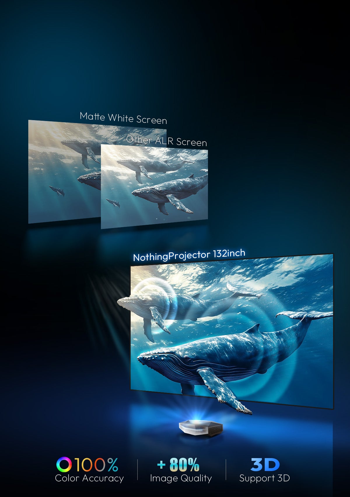 NP 132-inch ALR screen featuring HBSP lenticular material for 20% higher contrast and improved image quality.