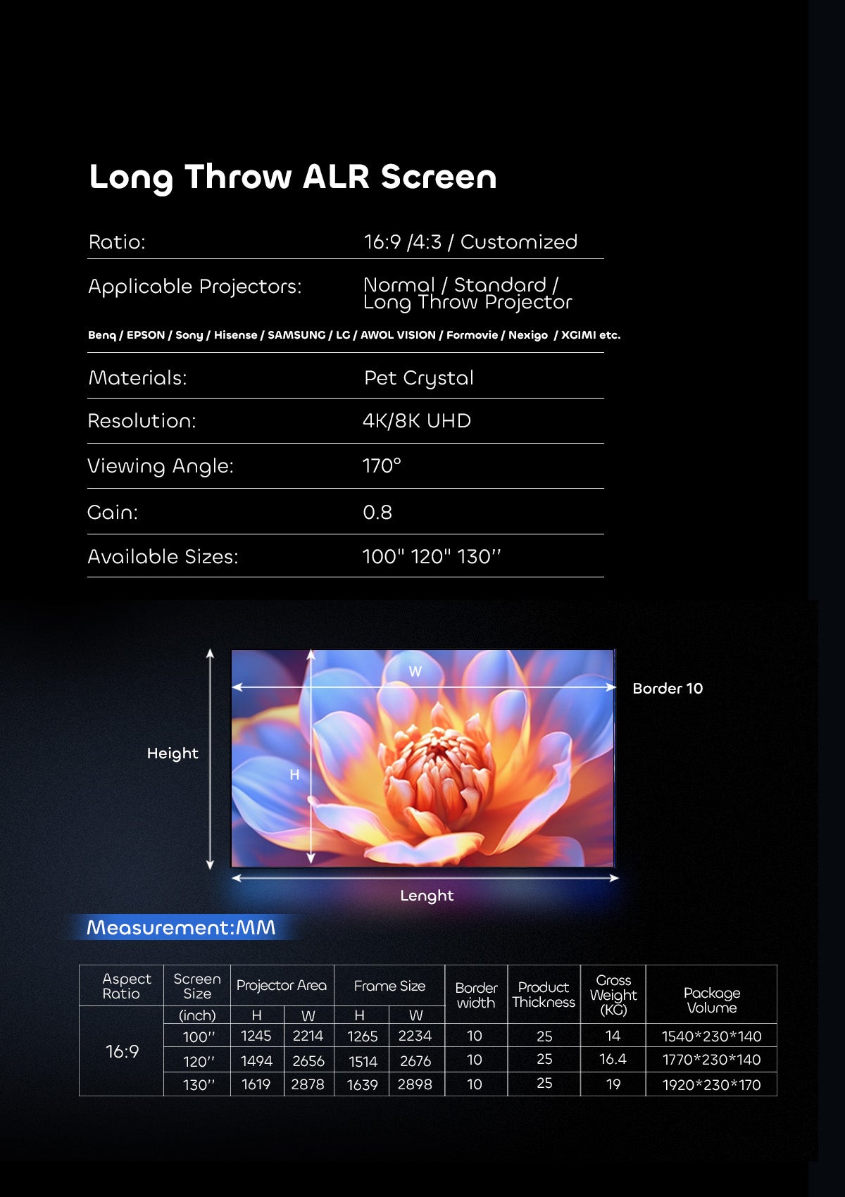 NP 4K ALR Long Throw Projectors Projector Screen size chart