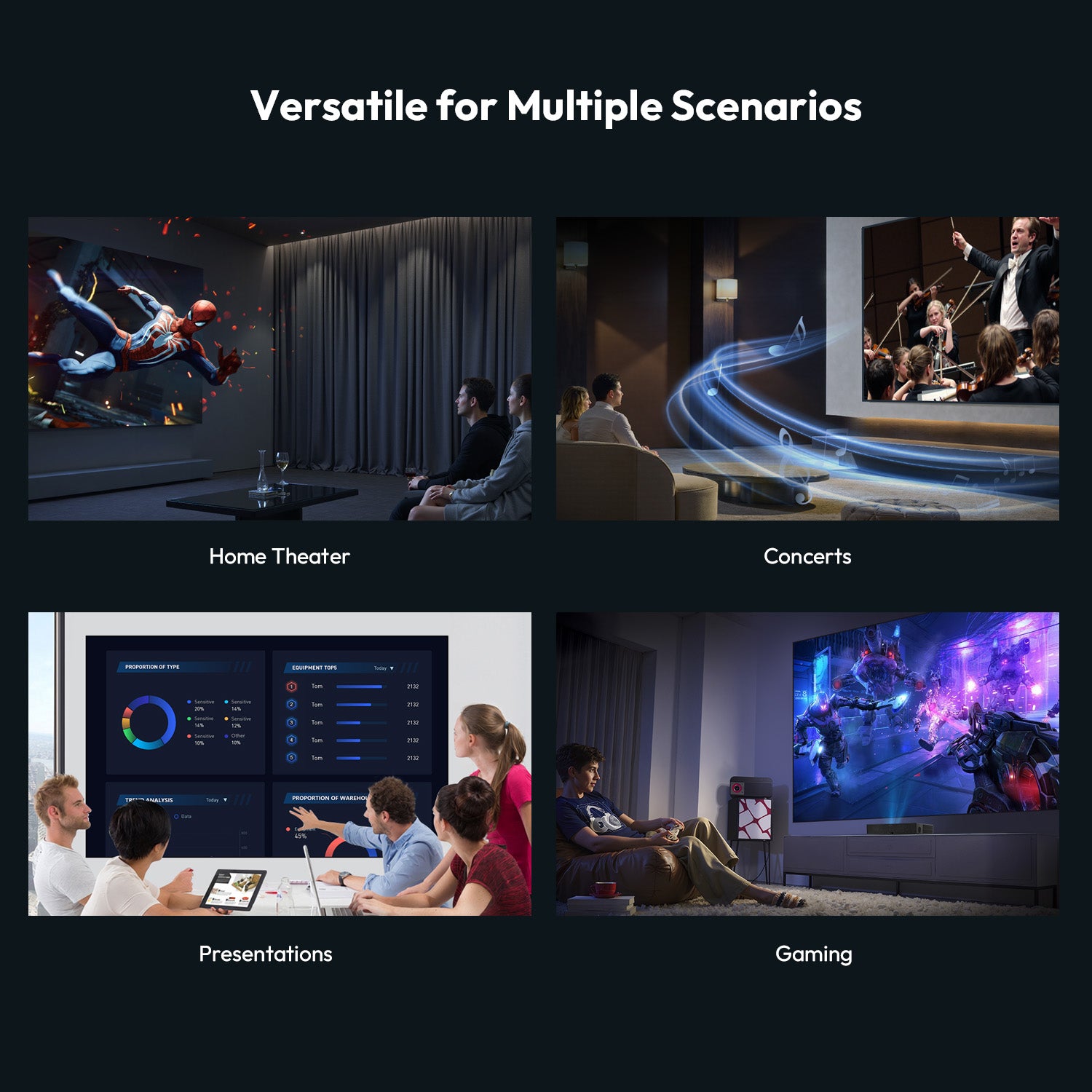 Multiple people enjoying clear picture from different angles on the NothingProjector PET Crystal ALR screen