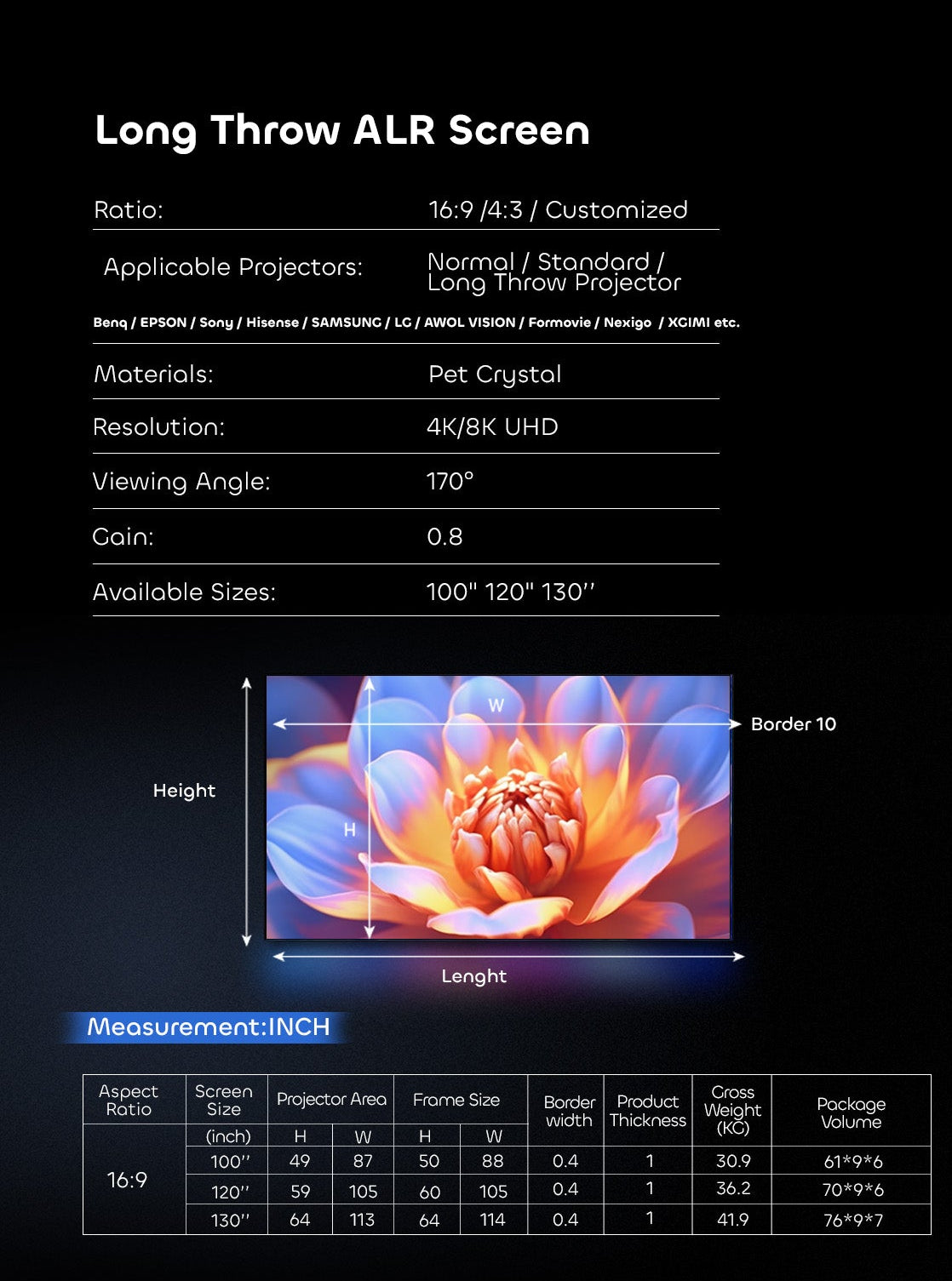 NP 4K ALR Long Throw Projectors Projector Screen size chart