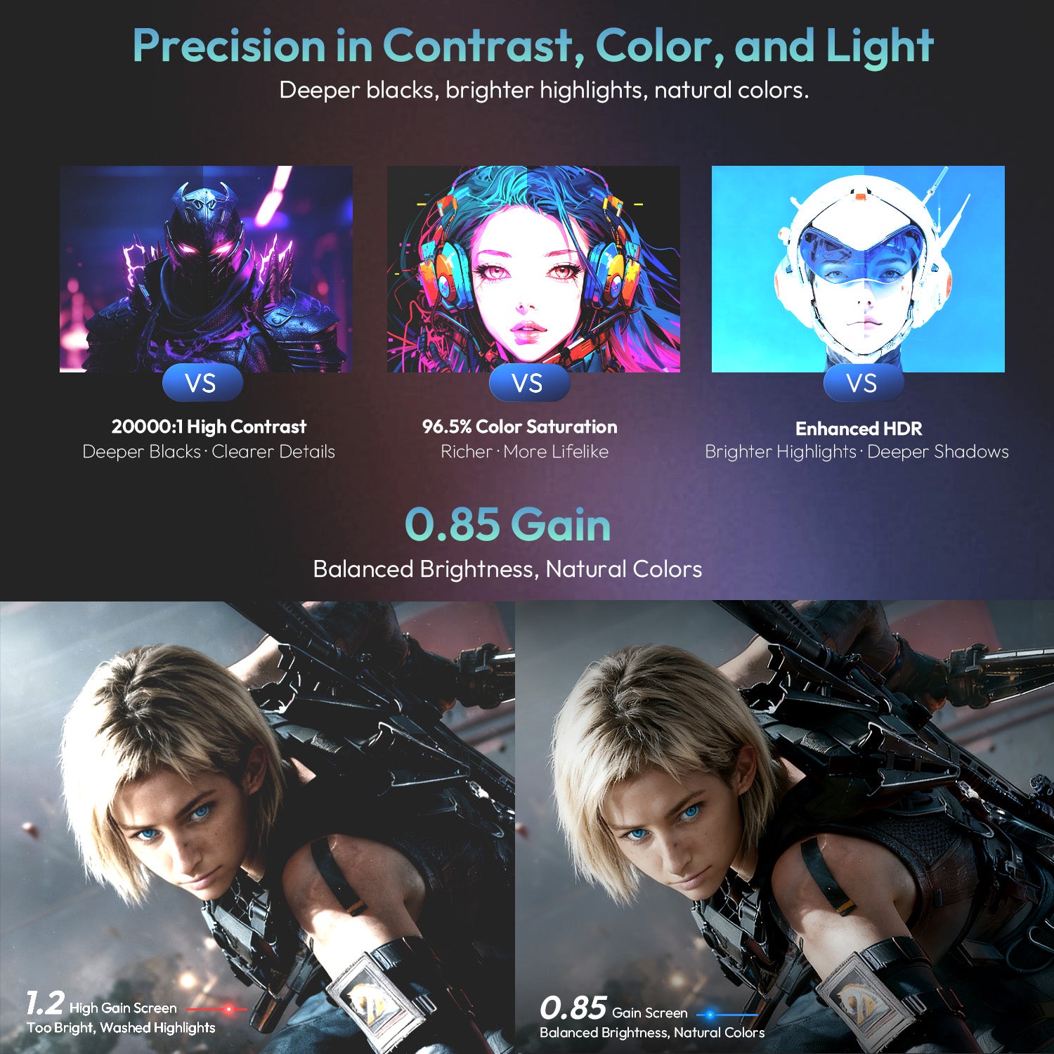 NothingProjector Classic Series 0.85 Gain PET Crystal Screen vs High Gain Screens showing Better Contrast and Saturation