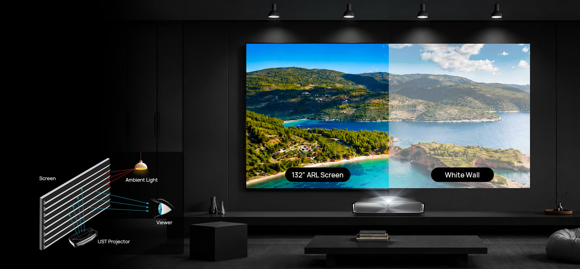 NothingProjector 132-inch UST ALR screen showing serriform microstructure that blocks ambient light to boost contrast and color
