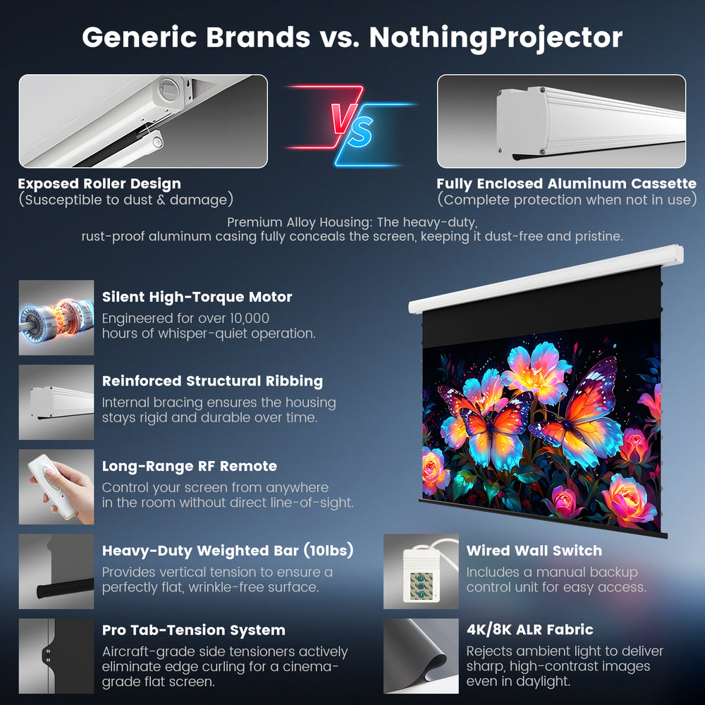 NothingProjector Black Serise Slimline Motorized Tension Drop Down ALR ...