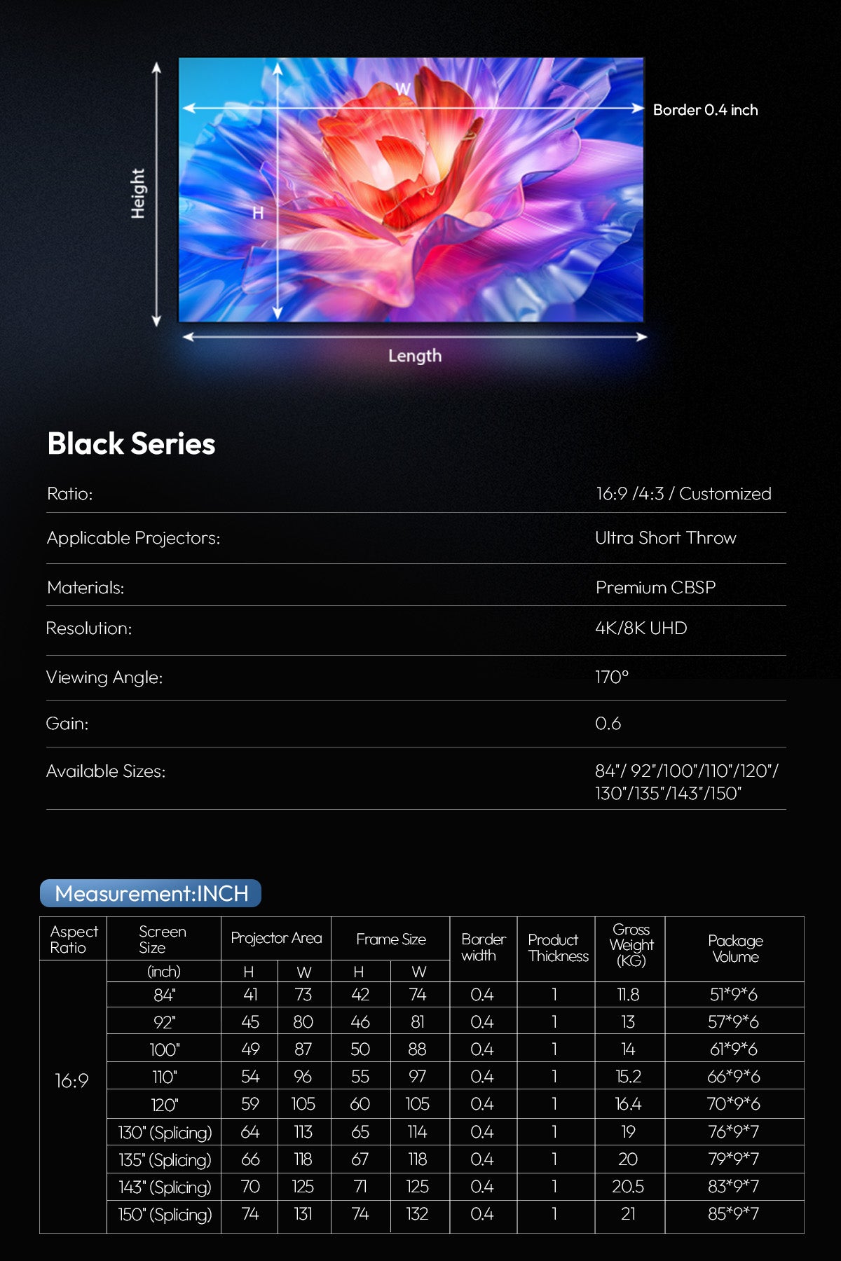 Nothingprojector Black Series Screen -INCH