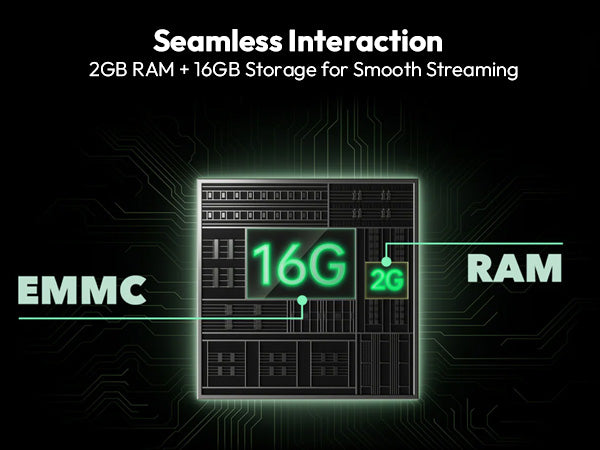 Seamless interaction with 2GB RAM and 16GB storage on the Xming Page One projector