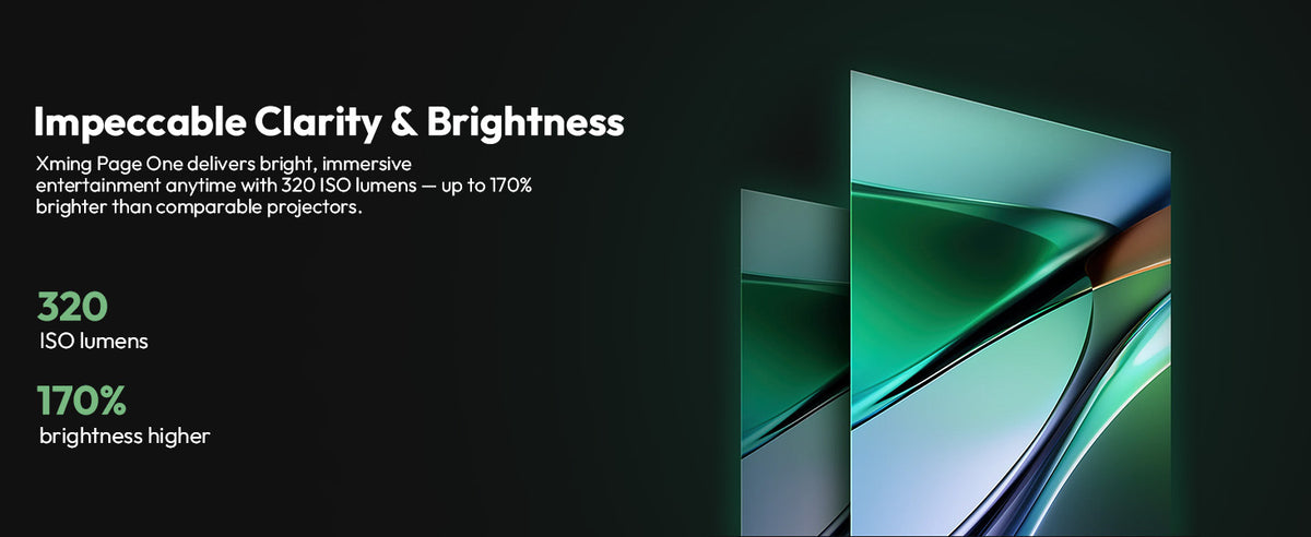 Impeccable clarity and brightness: 320 ISO lumens on the Xming Page One, up to 170% brighter than comparable projectors