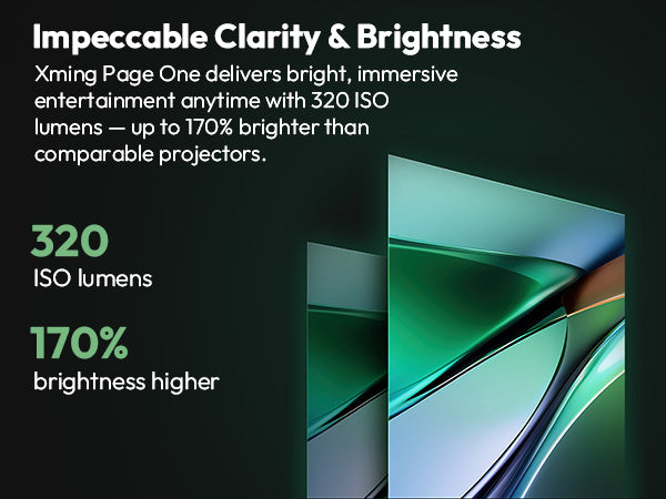 Impeccable clarity and brightness: 320 ISO lumens on the Xming Page One, up to 170% brighter than comparable projectors