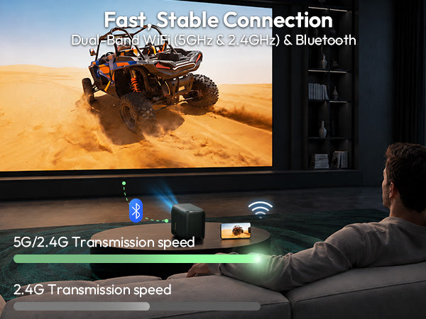 Fast, stable connection with dual-band WiFi 5GHz and 2.4GHz plus Bluetooth on the Xming Page One