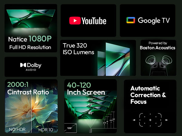 Xming Page One key features: Google TV, true 320 ISO lumens, native 1080P FHD, 2000:1 contrast, 40-120 inch screen, Boston Acoustics and HDR10