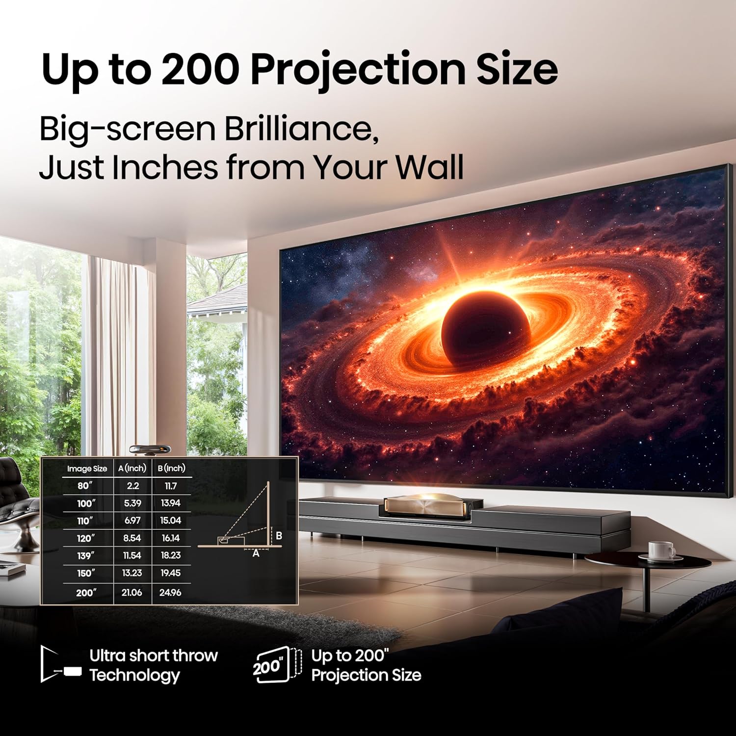 Hisense L9Q 4K UHD Ultra Short Throw Triple Laser Projector 5000 Lumens, 80”-200” Screen Google TV Dolby Vision & Atmos Tuned by Devialet