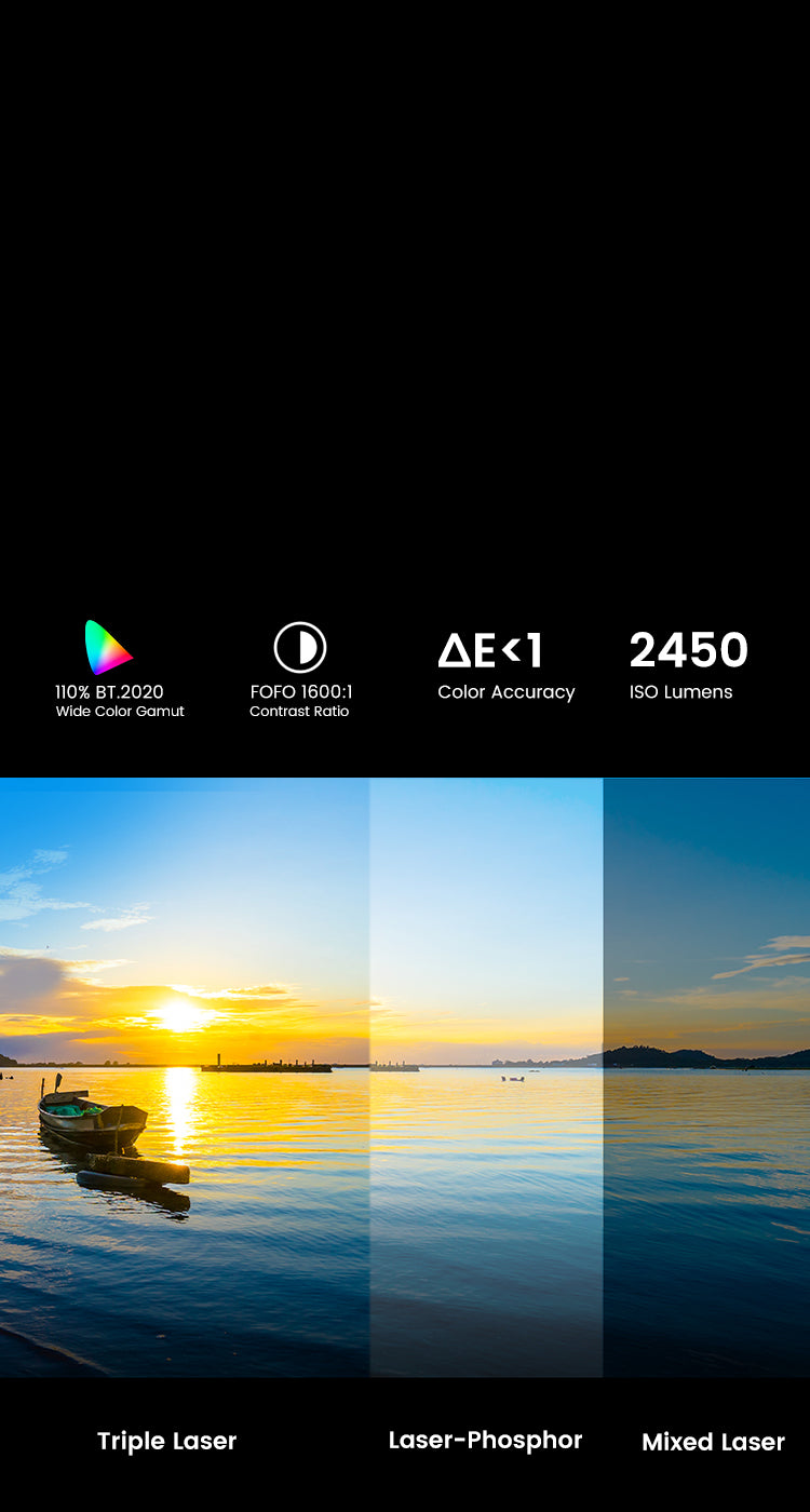JMGO N1S Infinity delivers brilliance in every hue with more colorful, realistic, and stereoscopic visuals.