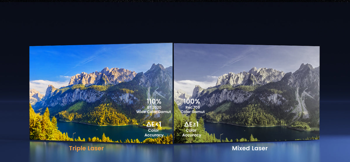 JMGO N1S Infinity delivers truly authentic colors that bring blockbuster films to life with stunning accuracy.