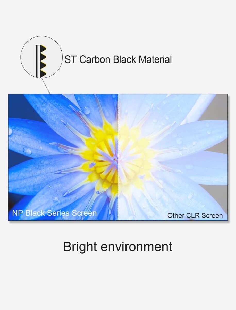 Nothing Projector Black Series 120 inch ALR/CLR Ultra Short Throw Projector Screen - Nothingprojector