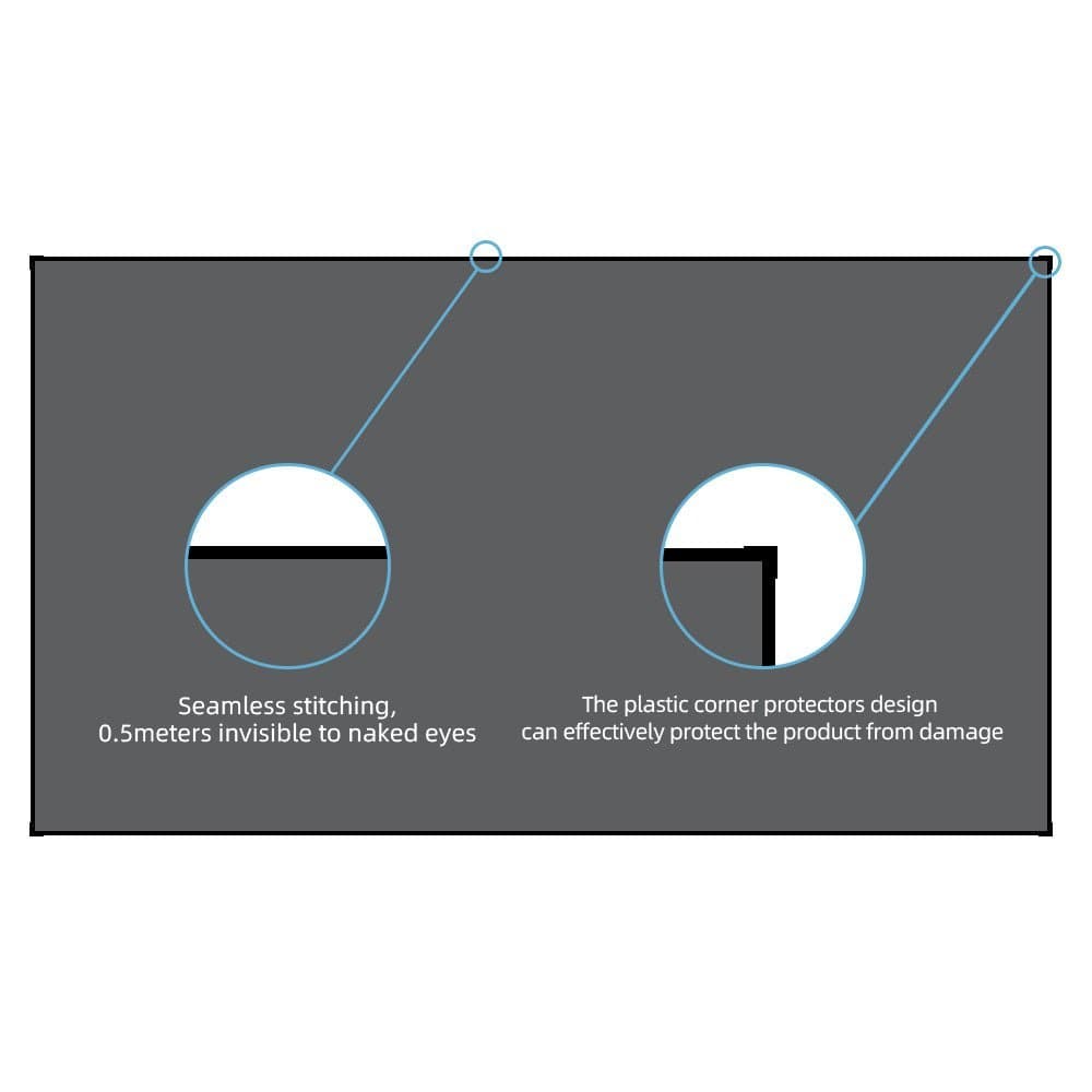 Nothing Projector Fresnel Optical Screen for Ultra Short Throw Projector - Nothingprojector