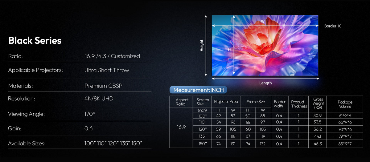 Nothingprojector Black Series Screen -INCH