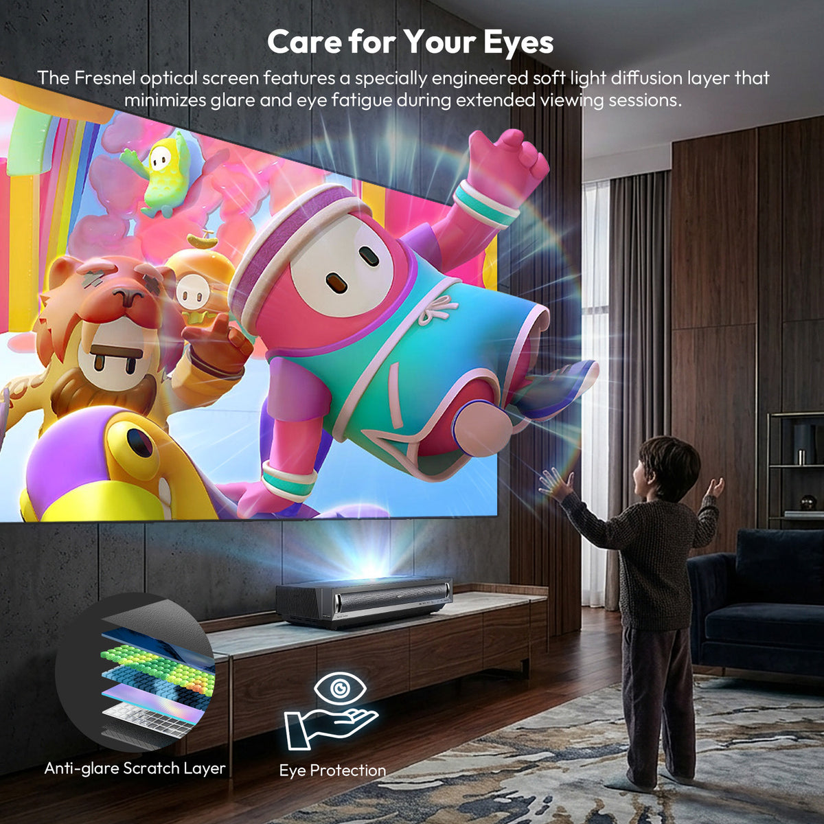 Diffuse reflection eye protection on NothingProjector Fresnel ALR Screen with anti-glare layer to minimize eye strain