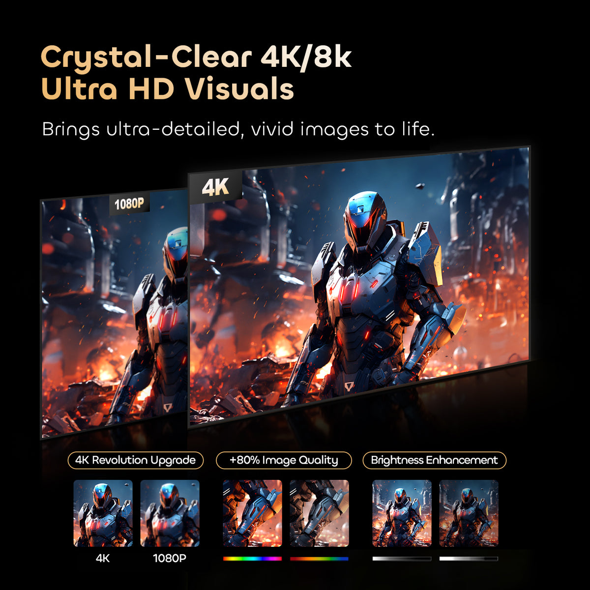 NothingProjector Lenticular ALR Screen supporting 3D and 4K UHD cinematic experience