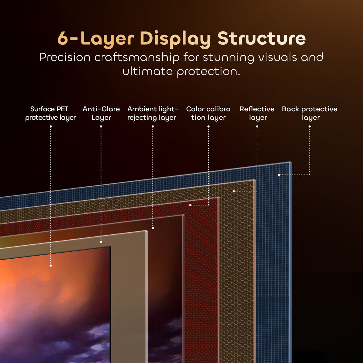Ambient Light Rejecting (ALR) performance of NothingProjector Lenticular screen in bright rooms