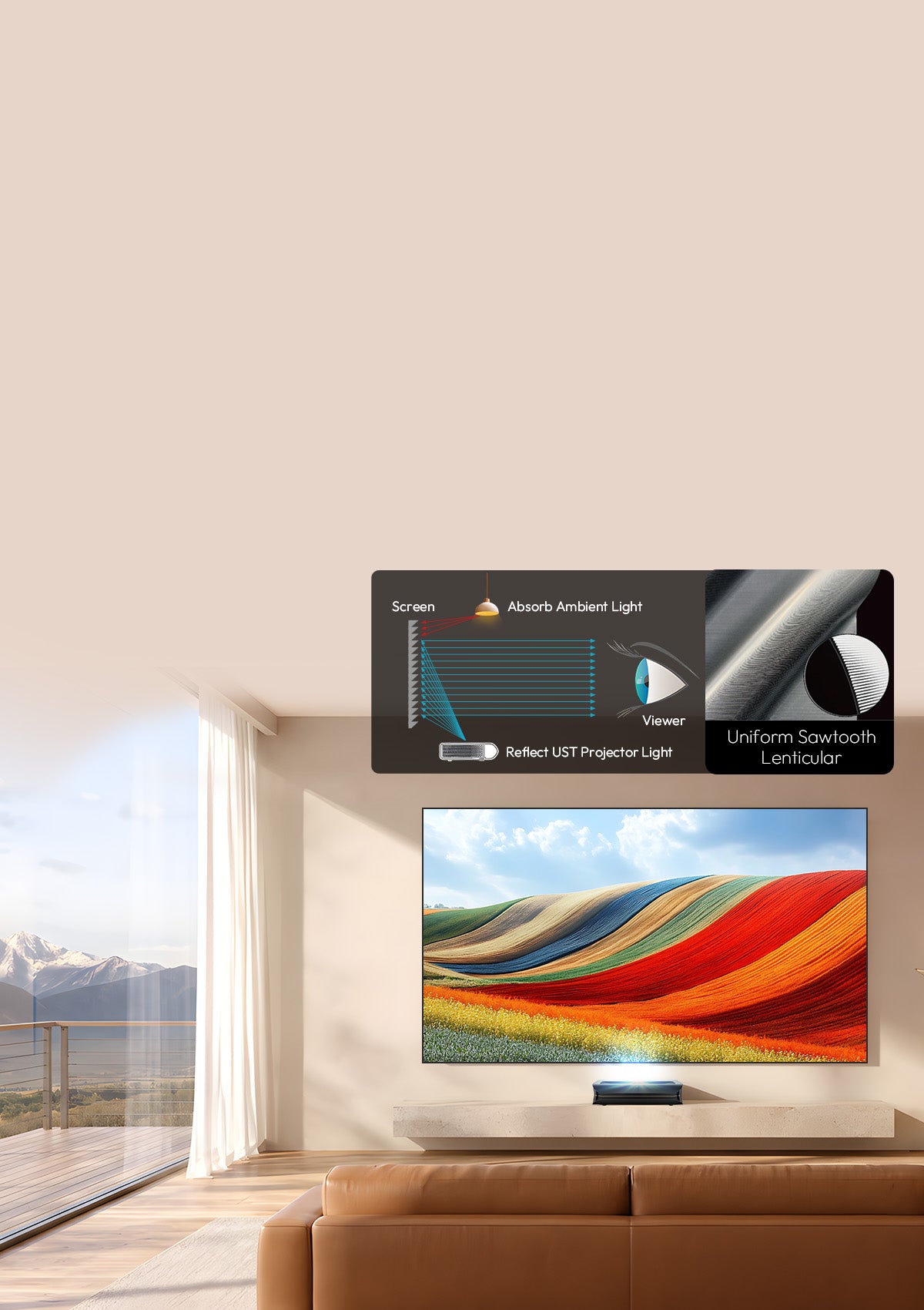 NothingProjector Black Series UST ALR CLR Screen demonstrating 95% Ambient Light Rejection in a bright living room with a diagram of its Uniform Sawtooth Lenticular technology