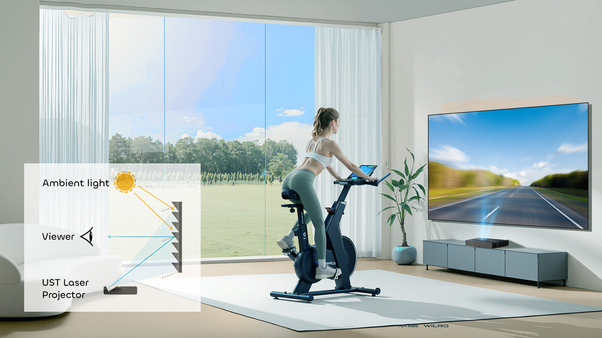 NP Classic ALR Fixed Screen Technology Explained - Layered Surface Reflects Projector Light, Blocks Ambient for UST Systems