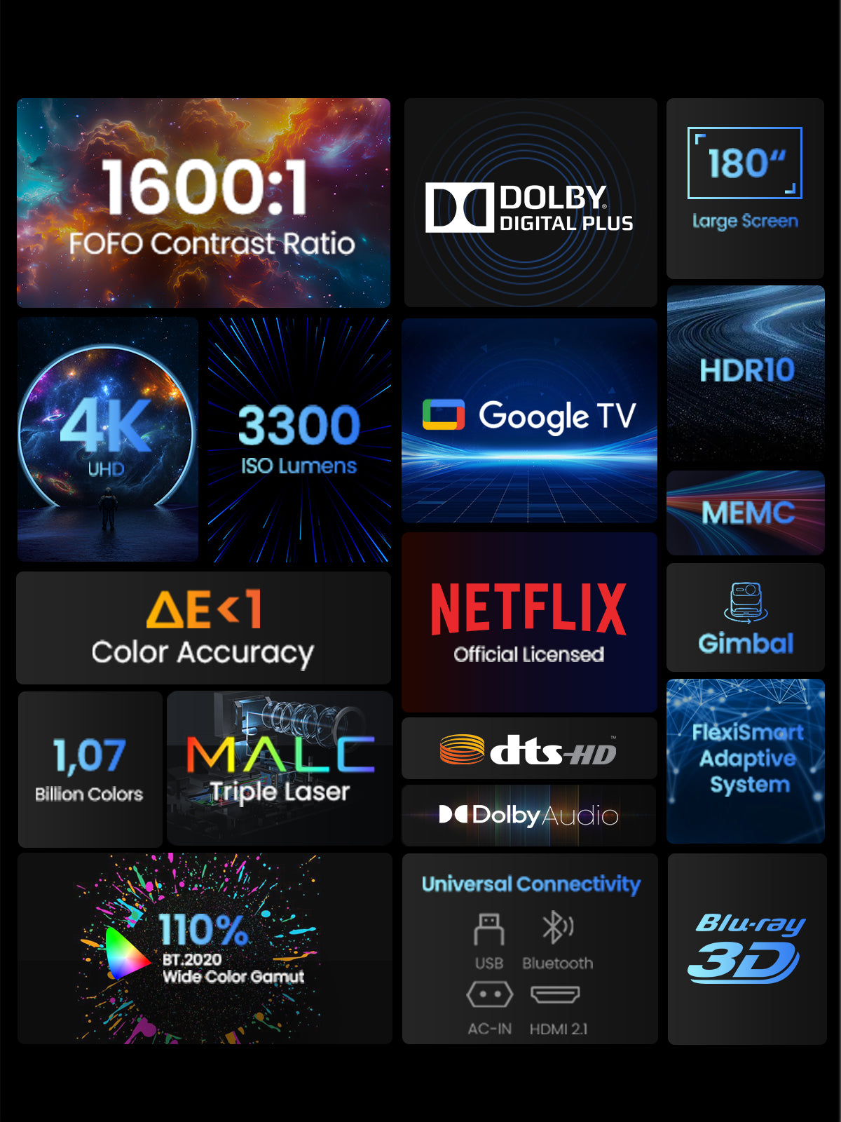 JMGO N1S Ultimate 4K Laser Outdoor Projector 3300 ISO Lumens Google TV with Netflix
